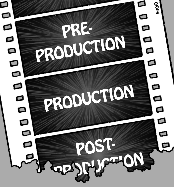 What Is The Definition For Pre Production